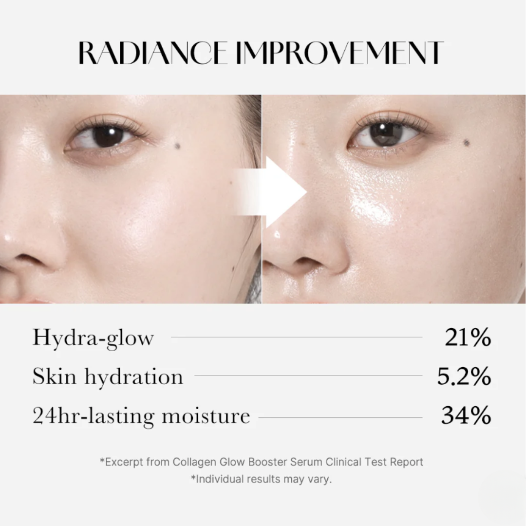 Collagen Glow Booster Milk Serum