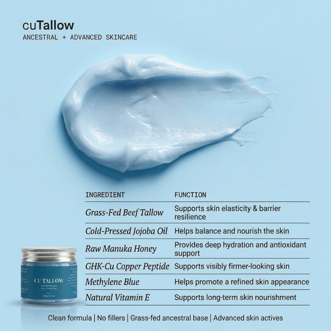 cuTallow® Performance Peptide Cream