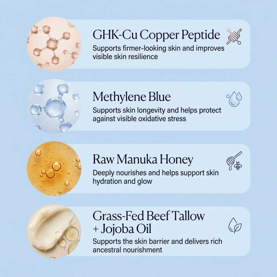 cuTallow® Performance Peptide Cream