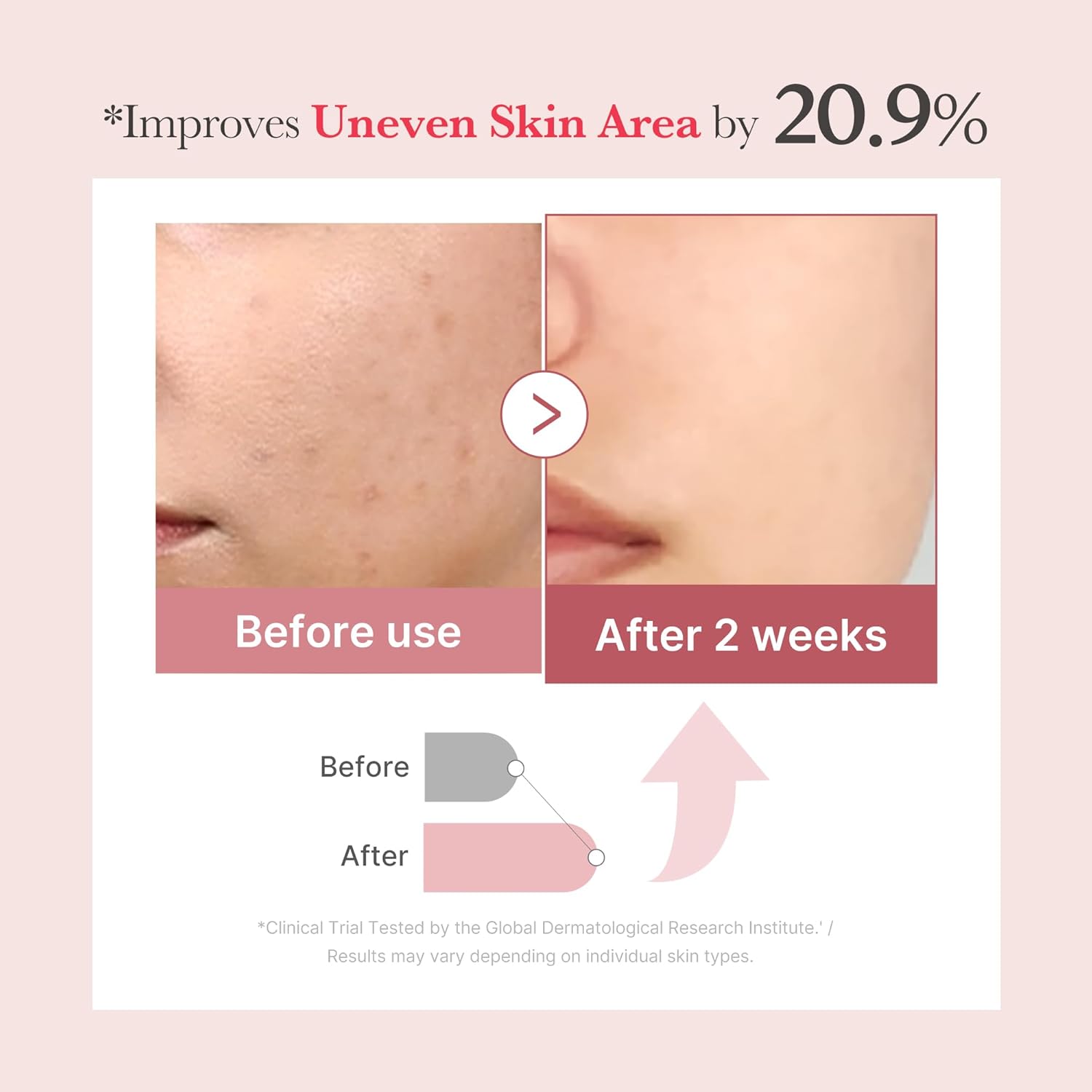 PDRN Pink Collagen Exosome Shot Serum
