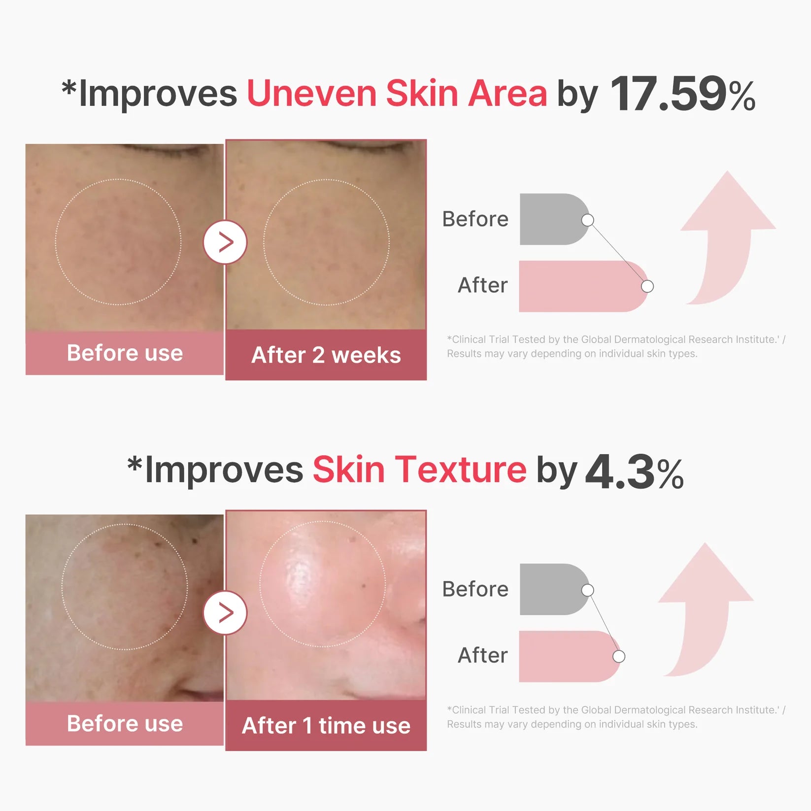 PDRN Pink Collagen Exosome Shot Serum