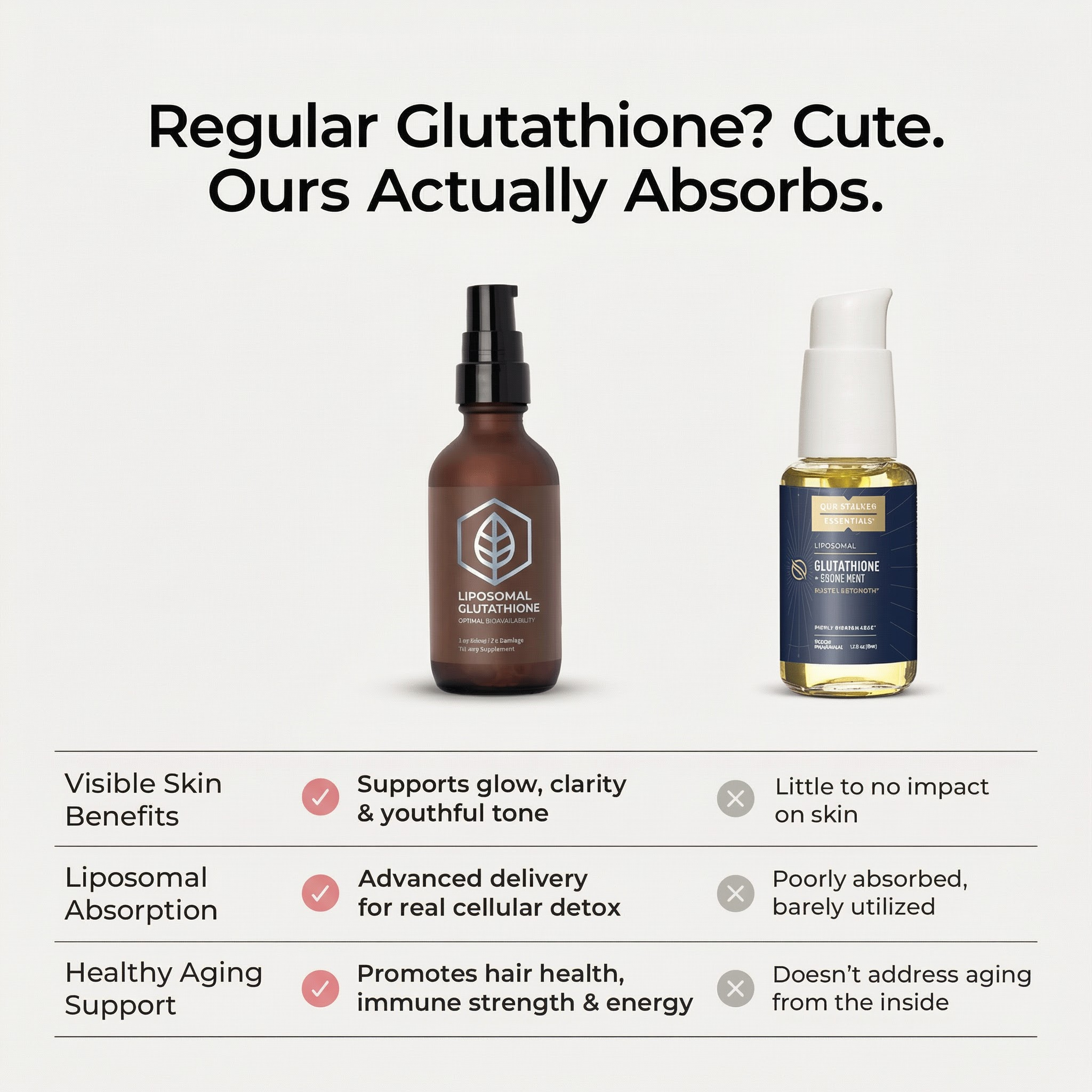 Liposomal Glutathione